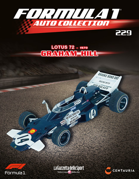 Formula 1 Auto Collection